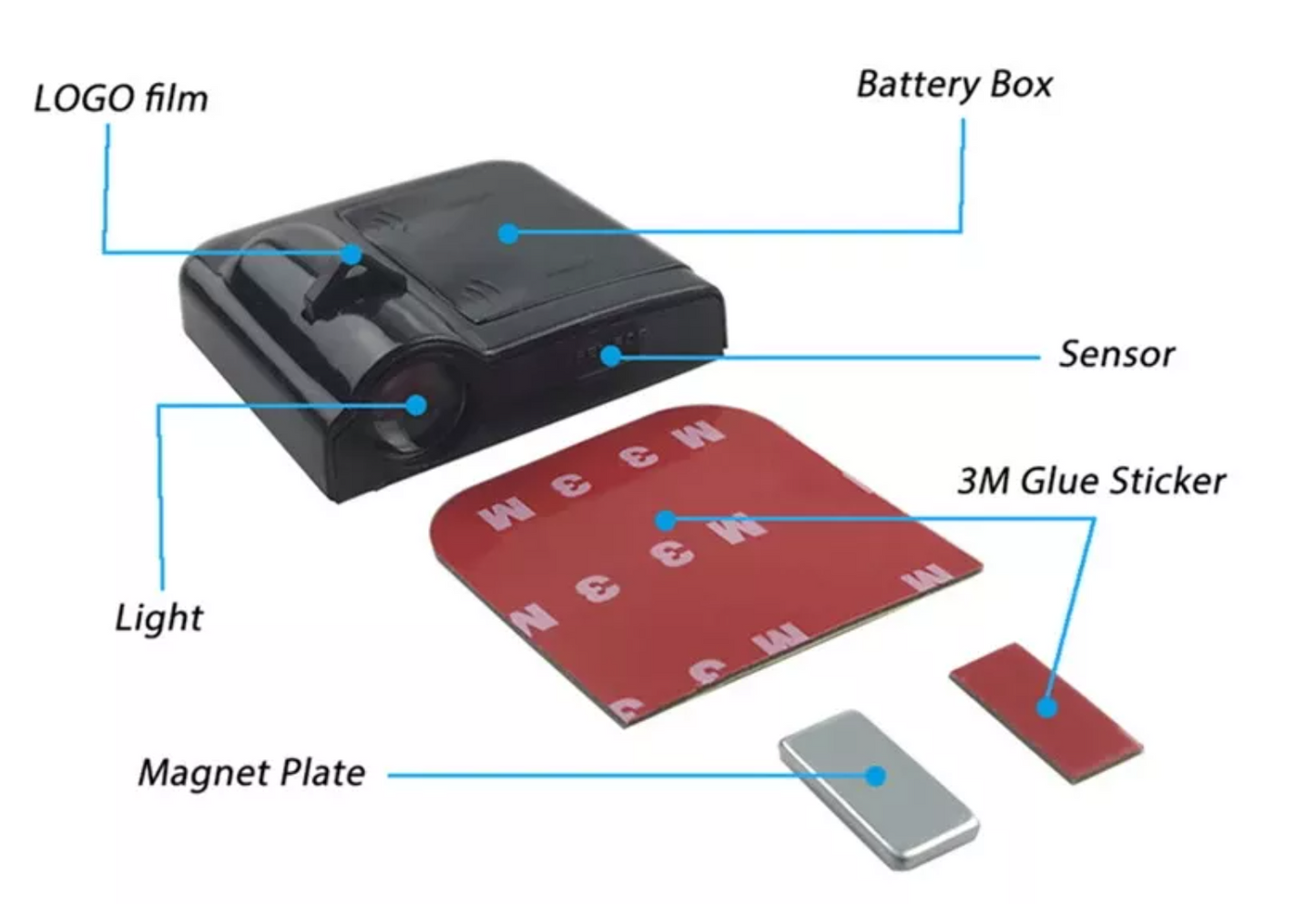 Mugen Door Logo Lights Ghost Shadow Projector Car Courtesy Light 2 pack